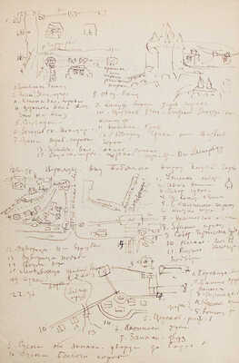 Сытин П.В. Каталог-путеводитель по Московскому коммунальному музею со статьями и цифровыми материалами... М., 1924.